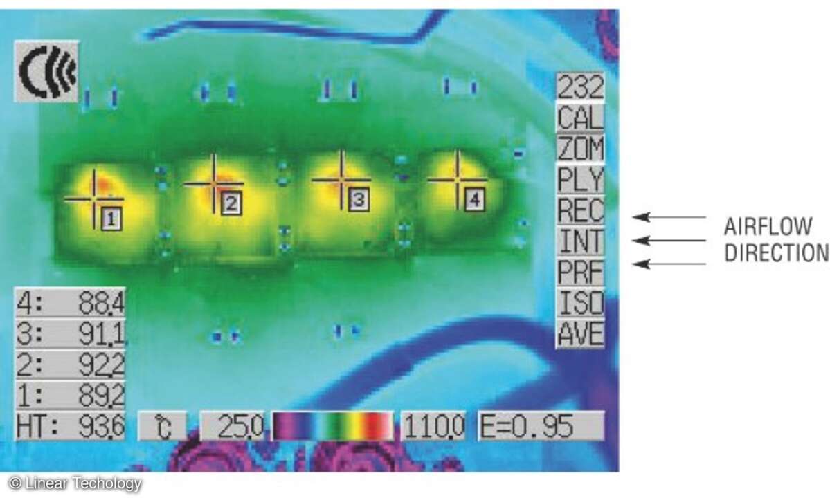 Thermogramm bei serieller Luftkühlung mit einer Lufttemperatur von 50 °C und einer Luftgeschwindigkeit von 400 LFM (von rechts).