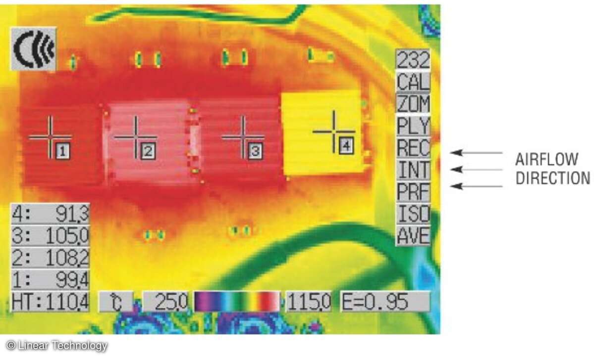 Bild 5: Thermogramm bei serieller Luftkühlung mit einer Lufttemperatur von 75 °C und einer Luftgeschwindigkeit von 400 LFM (von rechts). Die Module sind hier mit BGA-Kühlkörpern versehen.