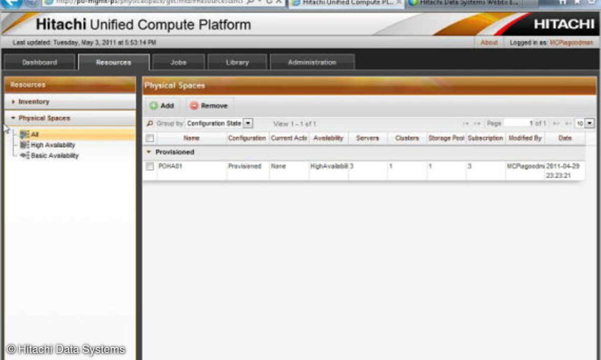 Unified-Compute-Platform