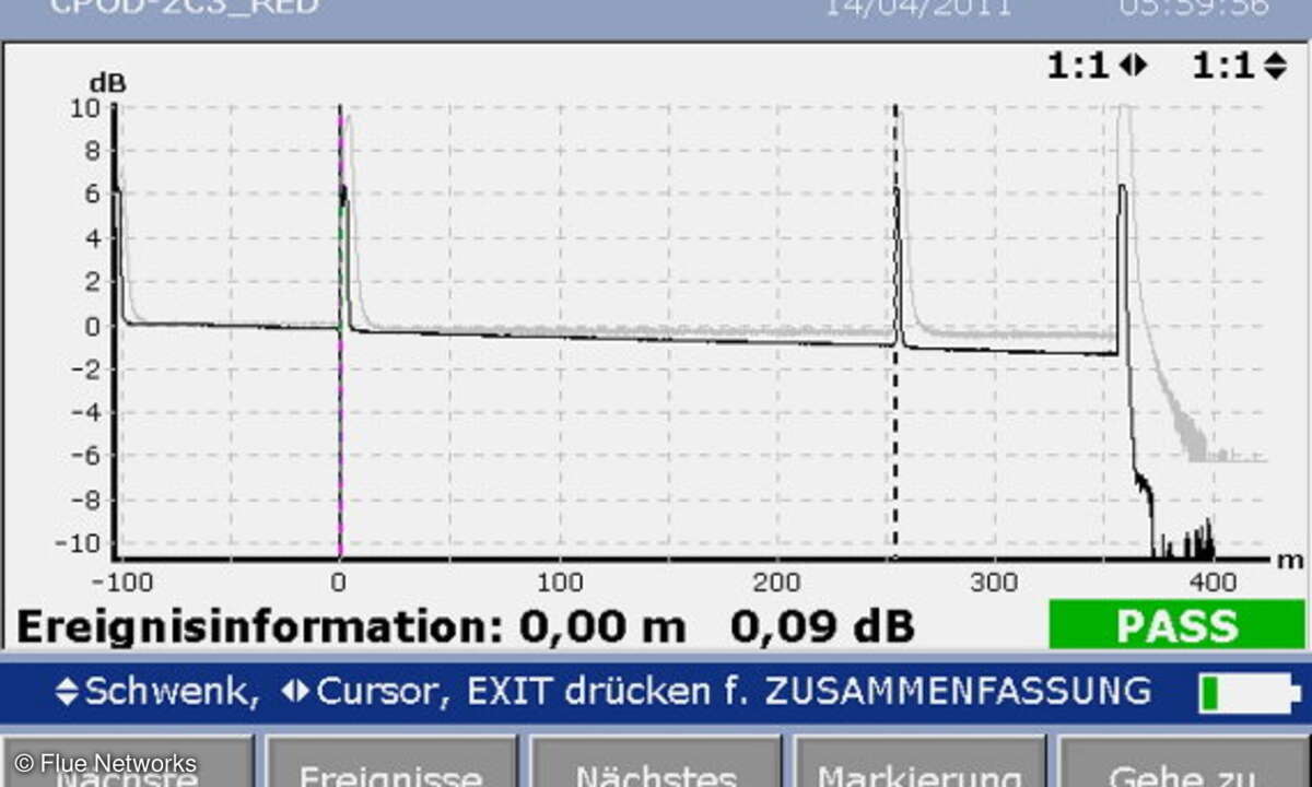 Die Abbildung zeigt einen von mehreren OTDR-Traces während der erweiterten Fehlersuche für OTDR-Messungen mit zwei Wellenlängen bei 850/1300 nm oder 1310/1550 nm. Die Fehlersuche misst die Dämpfungsereignisse und listet sie für die Berichterstellung.