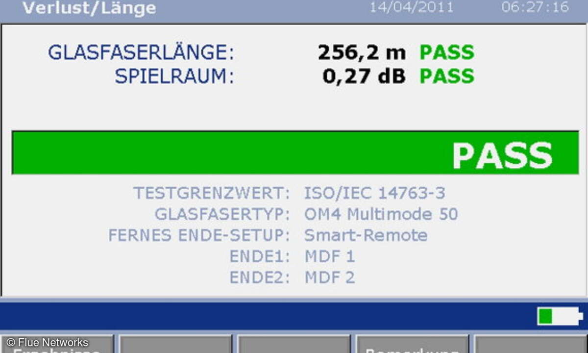 Beispielergebnis für die Messung mit Hilfe eines Optica Loss Test Sets.