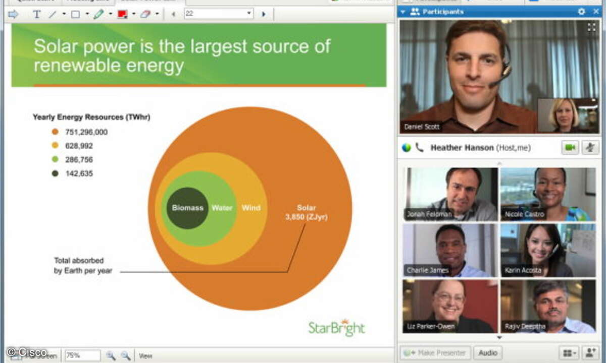 Das Meeting-Center in Webex von Cisco.
