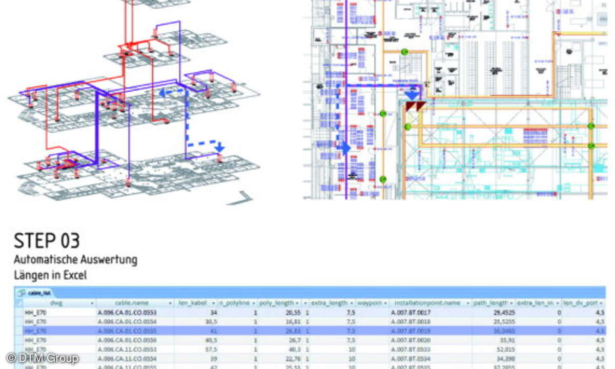 In drei Arbeitsschritten werden mittels CAD die Kabelstrecken aus einem Gebäudegrundriss ermittelt