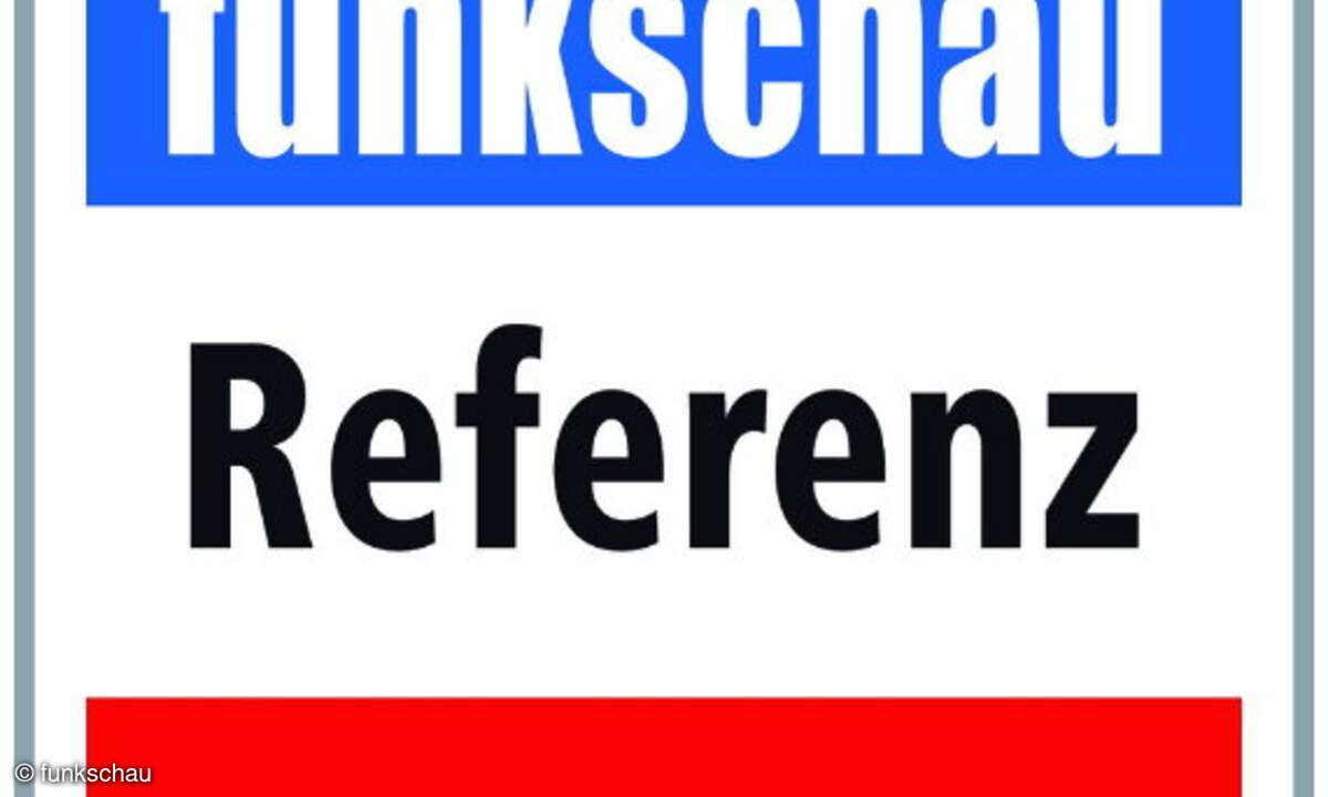 Auszeichnung