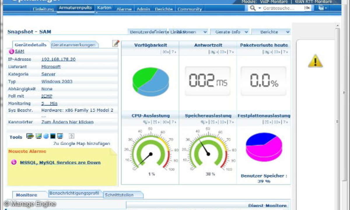 Der Geräte-Snapshot in der Op-Manager-Konsole stellt die wichtigsten Performanceinformationen als bunte Grafiken dar. So etwas bevorzugen nicht unbedingt alle Administratoren, aber übersichtlich ist es allemal.
