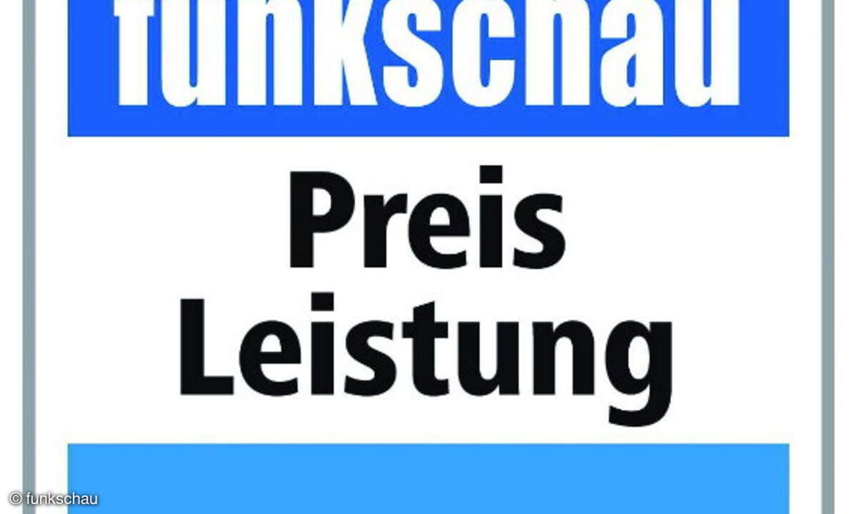 Auszeichnung