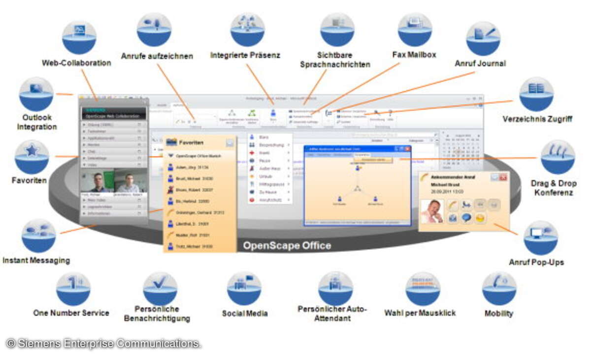 Openscape-Office-MX, die Unified-Communications-Lösung, die speziell für kleine Unternehmen entwickelt wurde.