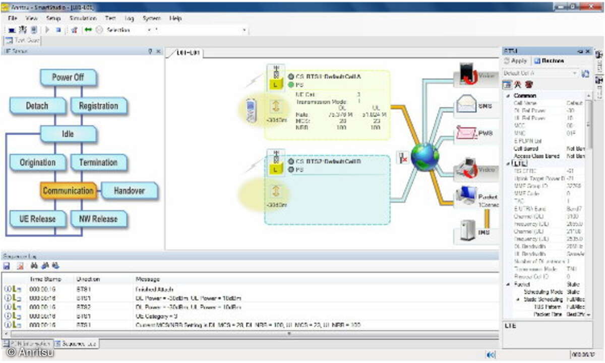 Abb. 2: Benutzerschnittstelle des MD8475A-Smart-Studio