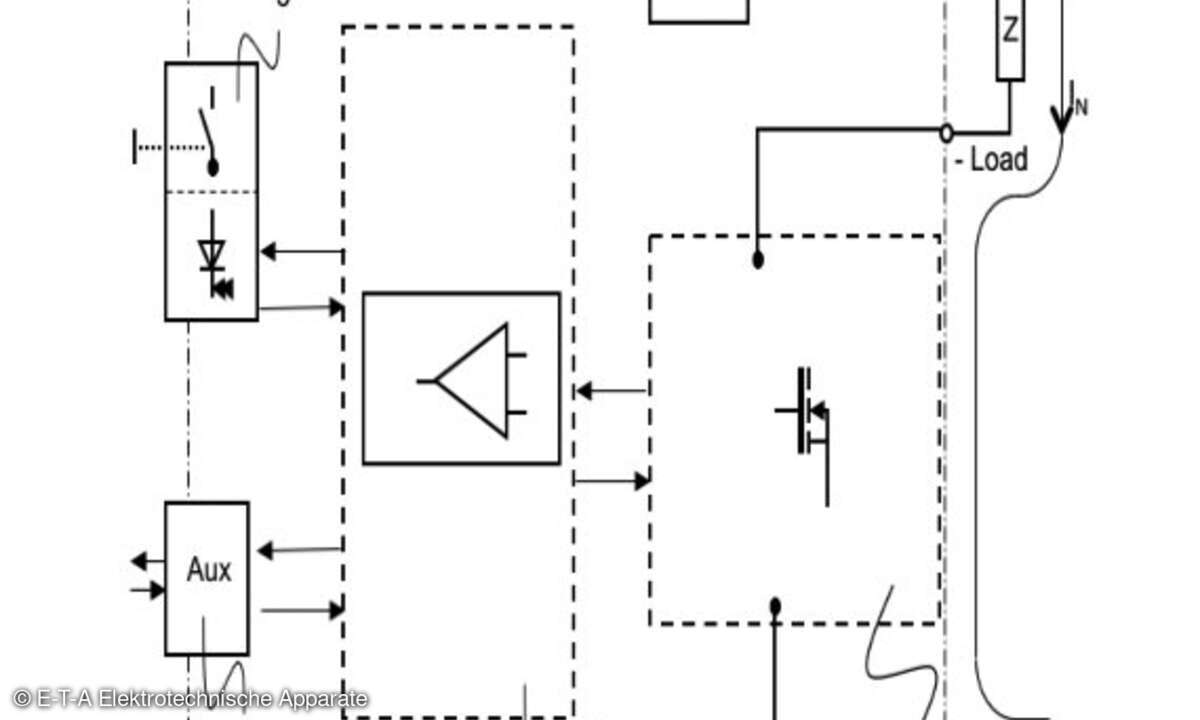 Blockschaltbild eines elektronischen Geräteschutzschalter