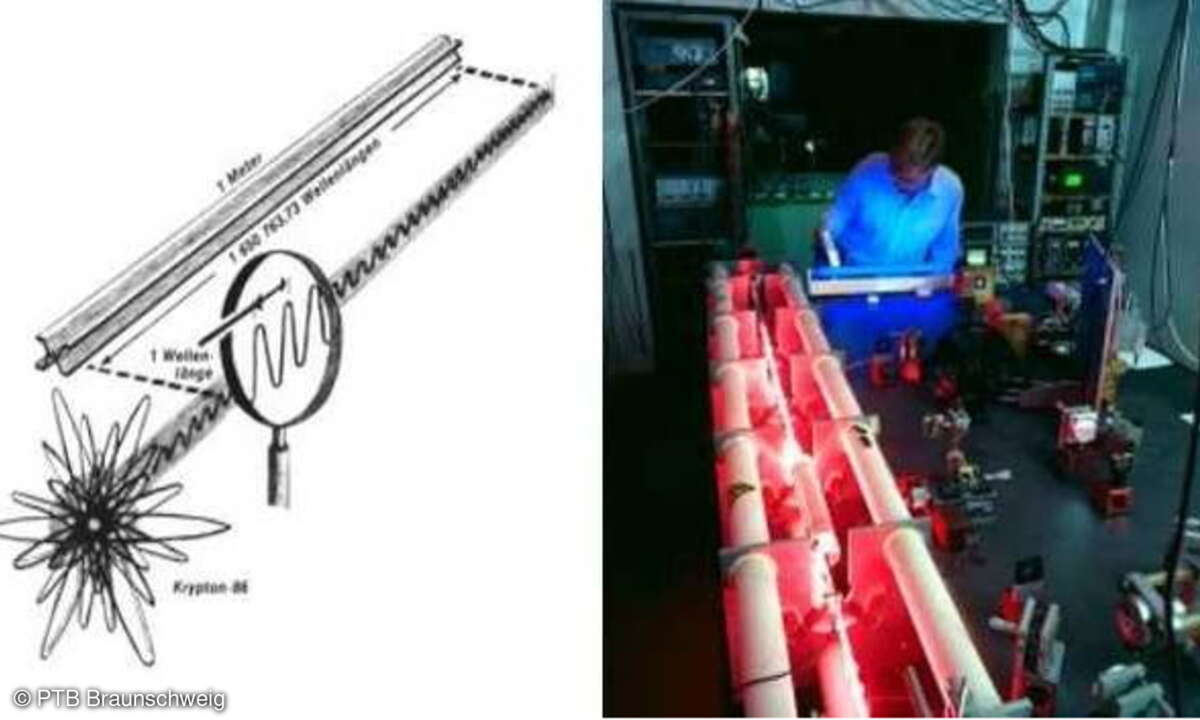 Die Entwicklung des Meters – vom Metallstab über die Kryptonlampe (links) zur Geschwindigkeit von Laserlicht (rechts)