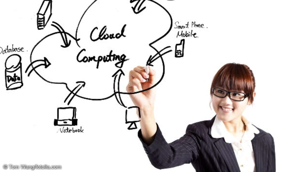 Cloud-Computing