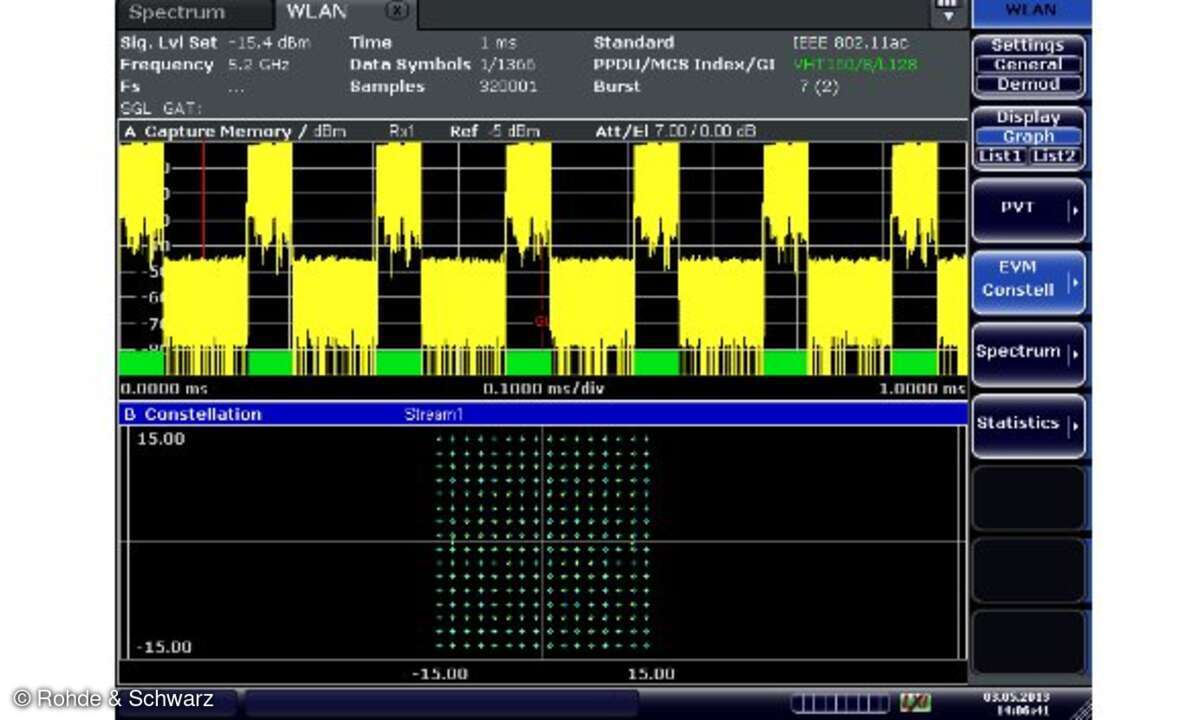 Das obere Diagramm zeigt den Capture-Buffer für eine Messung. Es wurden sieben WLAN-Bursts aufgenommen und demoduliert. Unten ist das Konstellations- diagramm einer 256-QAM-Modulation abgebildet. Die sauber auf dem Raster liegenden Konstellationspunk