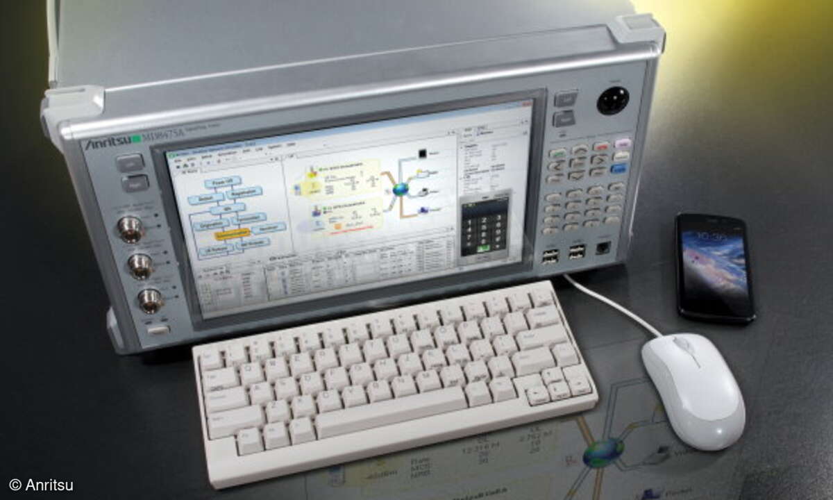 M2M Messtechnik Anritsu