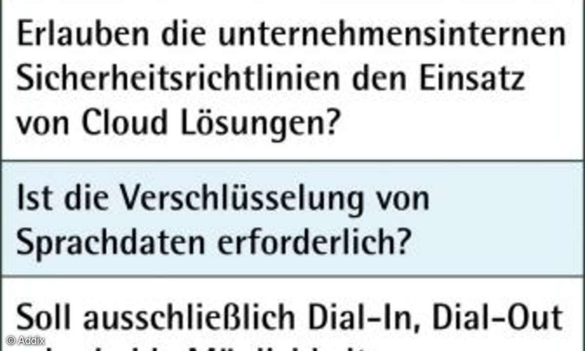 Fragen, die man sich vor dem Einsatz einer Telefonkonferenz stellen sollte...