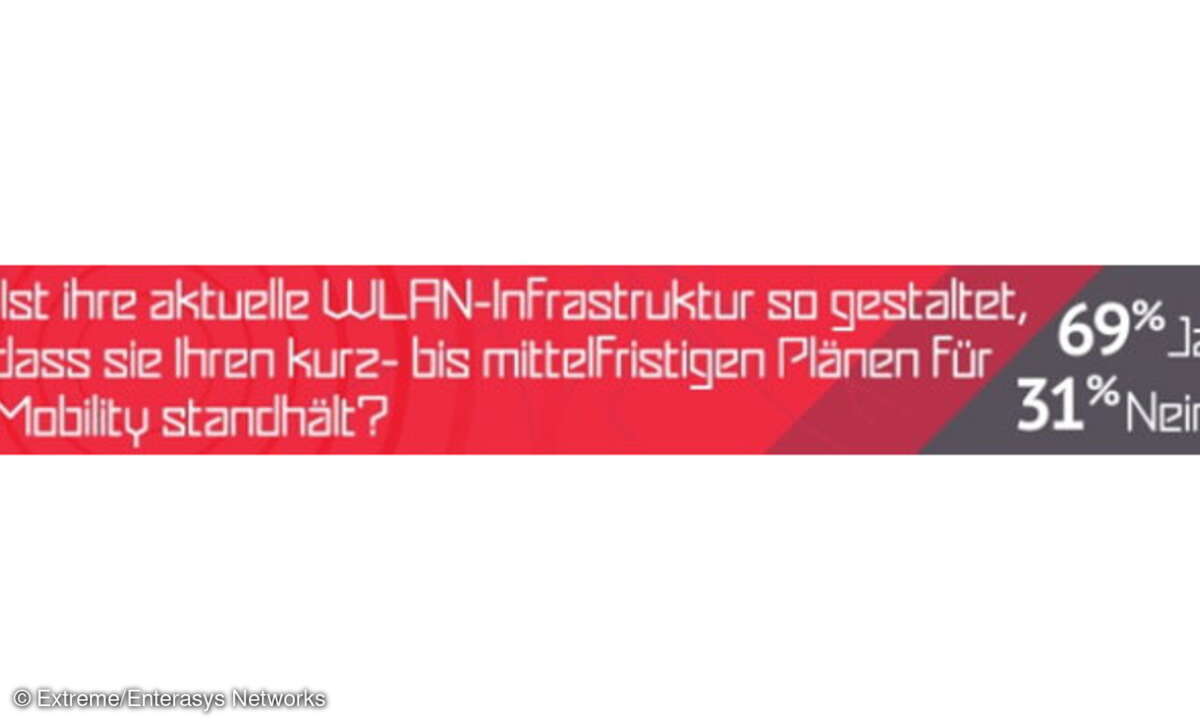 Die (Hardware-)Infrastruktur scheint bereit…