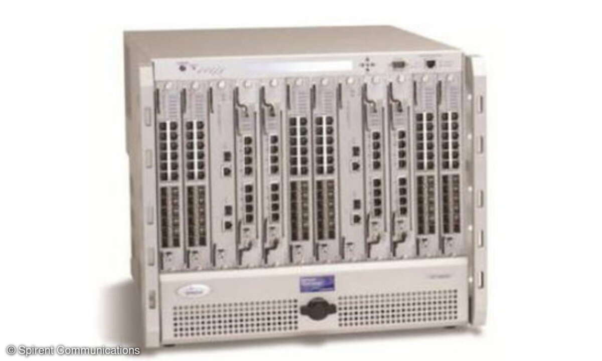 Testcenter für SDN