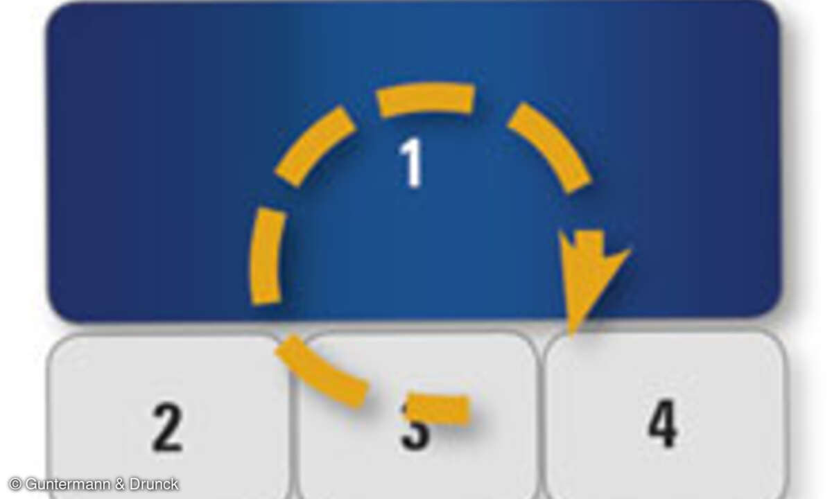 Mögliche aber nicht limitierte Display-Anordnung und Bedienung per CrossDisplay-Switching