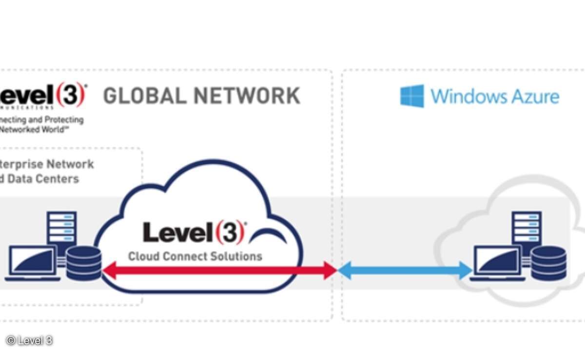 Partnerschaft zwischen Level 3 und Microsfoft-Windows-Azure