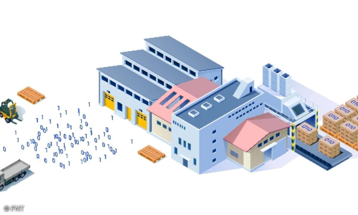 IT-Fabrik