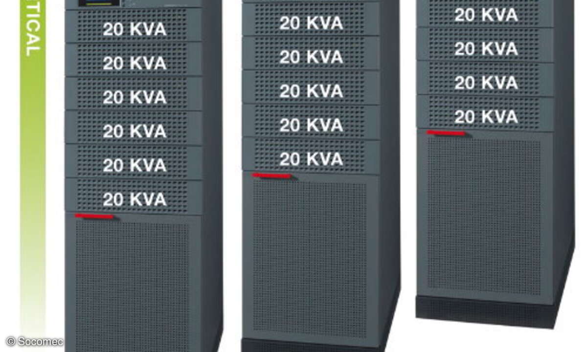 Typische Kennlinie Wirkungsgrad energieeffizientes USV-System.