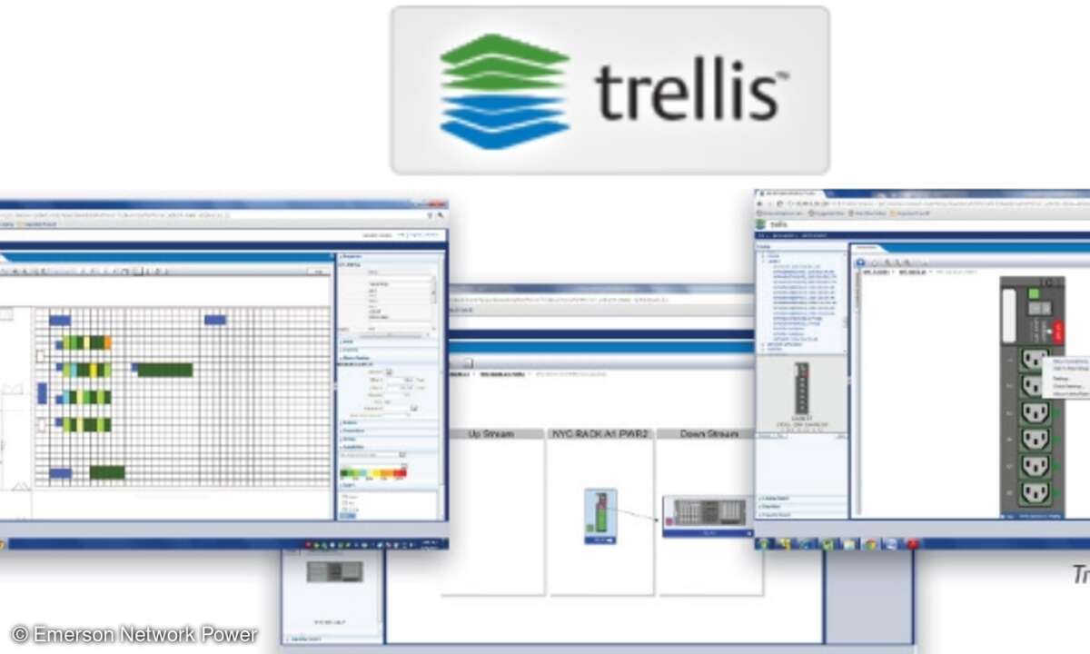 Trellis-Prozessmanager verringert die Risiken menschlicher Fehler im Datacenter