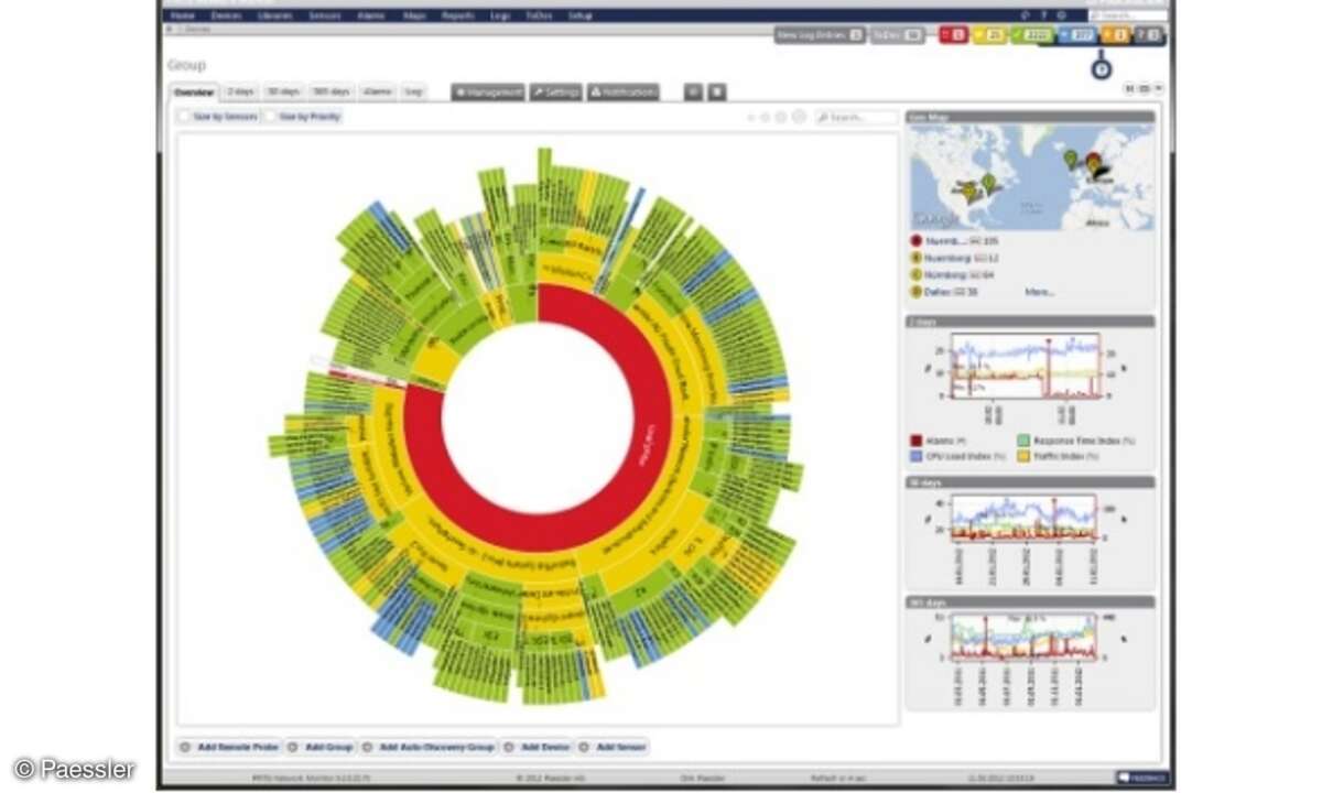 PRTG Network Monitor