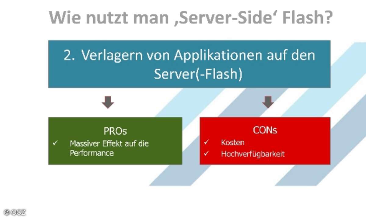 Bei der Verlagerung ganzer Applikationen auf den Flash-Layer, steht der Performance-Vorteil einem hohen Anschaffungspreis und der Notwendigkeit eines Hochverfügbarkeitskonzepts gegenüber.