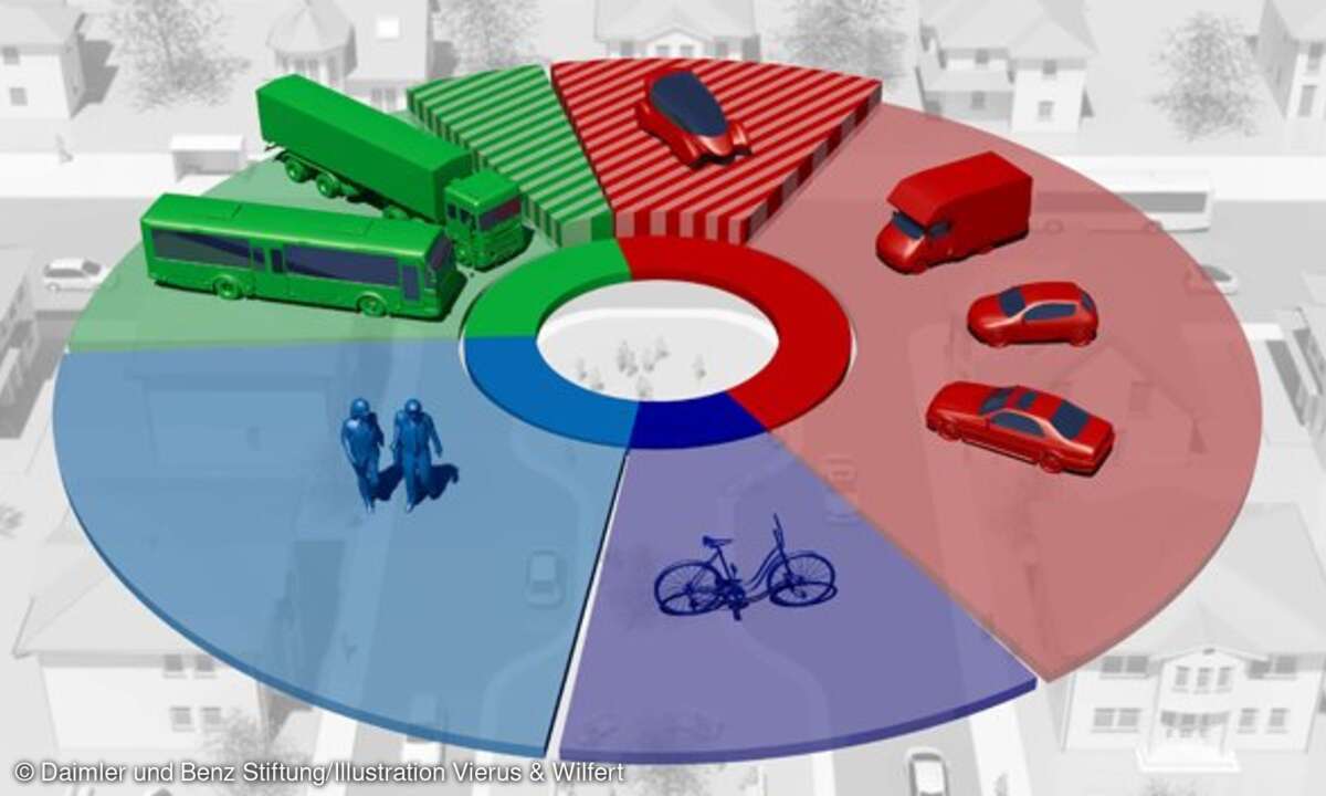 Alternative in der täglichen Mobilität? Im Förderprojekt Villa Ladenburg der Daimler und Benz Stiftung untersuchen die Wissenschaftler, wie sich die Verkehrsmittelwahl der Menschen durch autonome Fahrzeuge ändert.