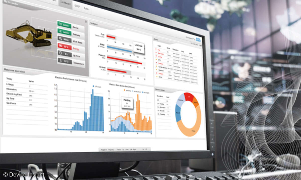 Device Insight forciert die Standardisierung von M2M-Device-Management und hat eine erste OMA-Lightweight-M2M-Implementierung im Portfolio.