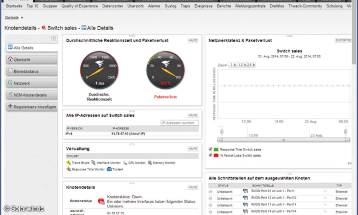Die Webschnittstelle von Network-Performance-Monitor ist zeitgemäß und es bereitet keine Mühe, in ihr und mit ihr zu arbeiten.