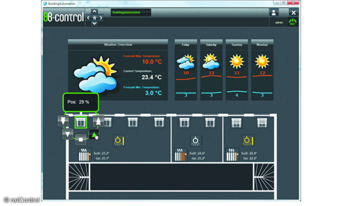 Software Objekt HMI
