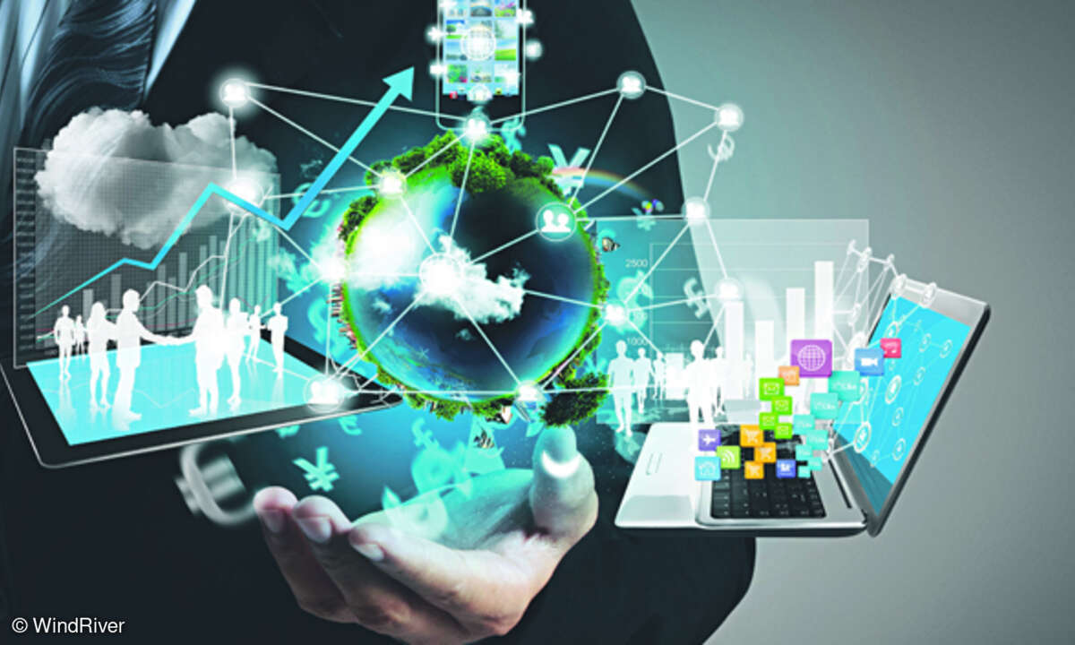 Entwicklung Internet der Dinge, WindRiver