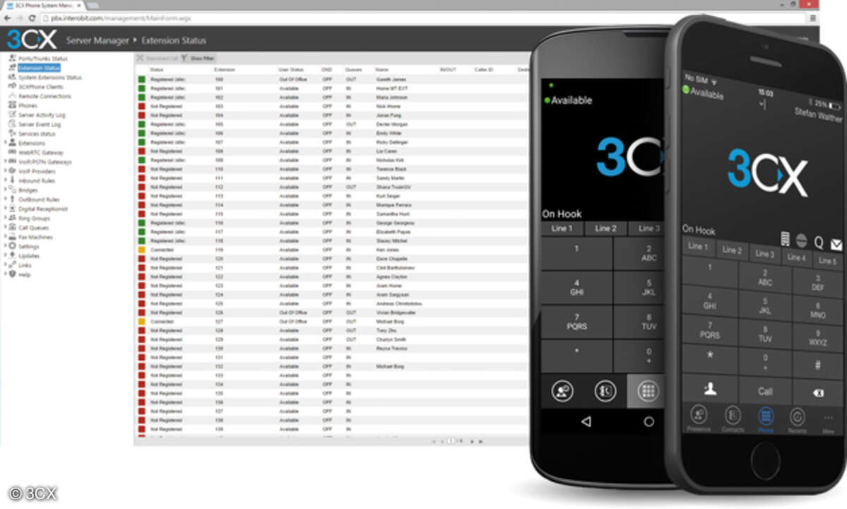 3CX Phone System