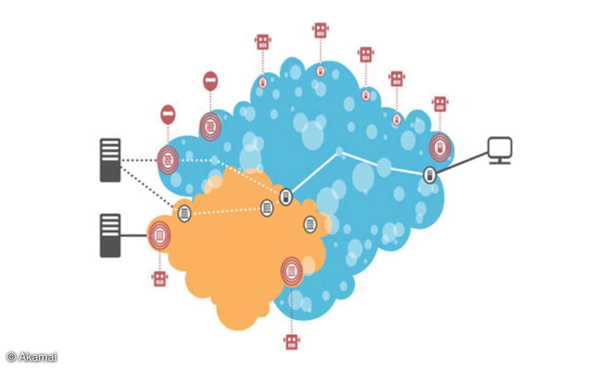 Ein Scrubbing-Center – im Bild markiert – bietet einen On-Demand-Schutz bei DDoS-Attacken.