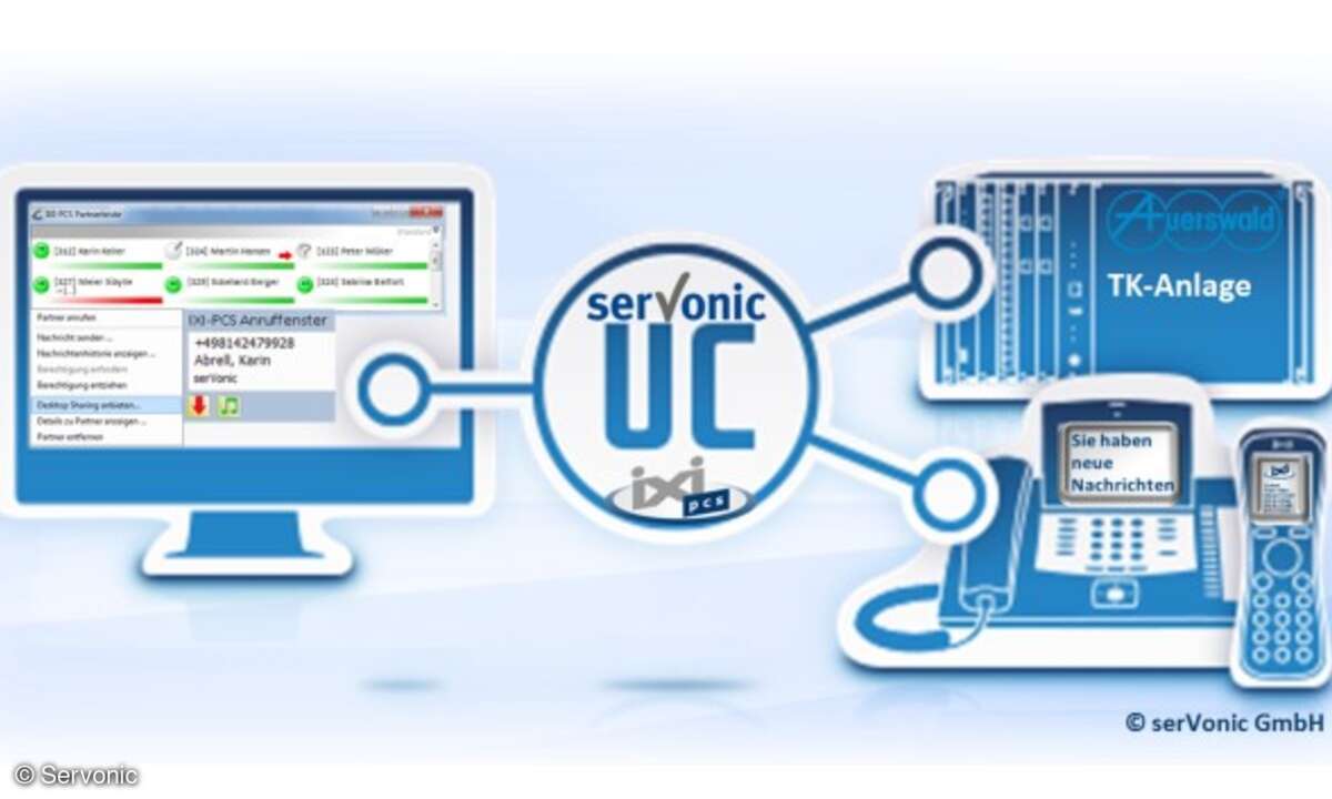 UC UCC CTI