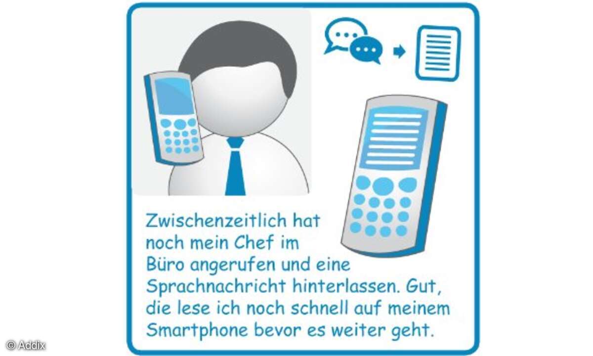 Addix Software hat sich auf die Entwicklung und Herstellung von Telekommunikationsprodukten spezialisiert.
