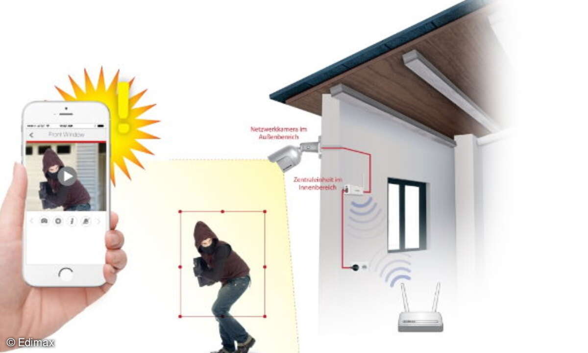 Edimax: 
