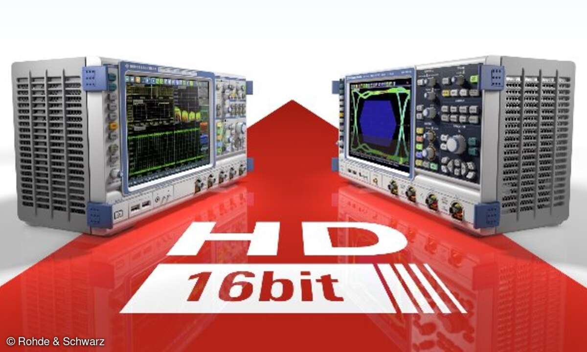 HD-Option