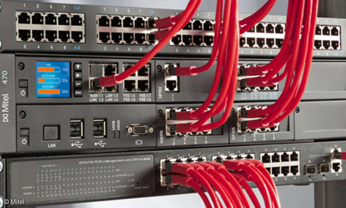 UC Mitel VoIP