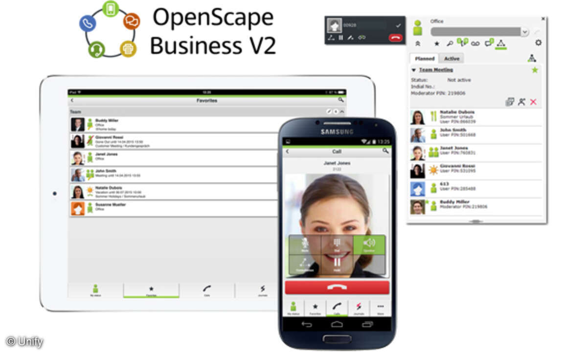 VoIP UNify