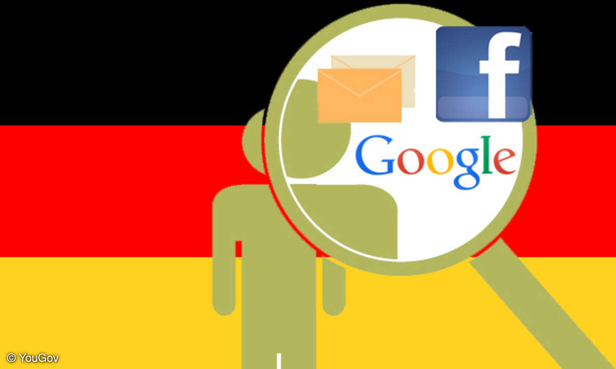 Teaserbild zur Studie Wie wir Deutschen ticken - eine Lupe deckt ein Mailsymbol sowie die Logos von Facebook und Google auf.