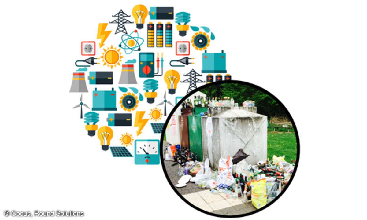 IoT, M2M