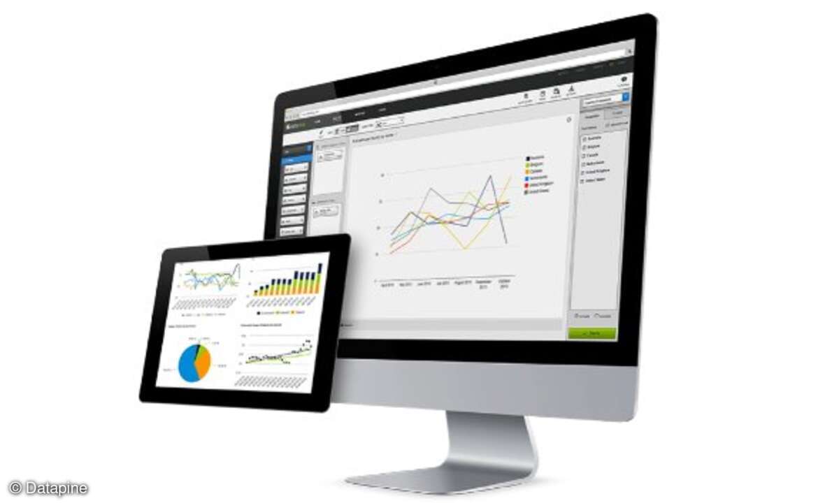 Datapine Mac und iPad