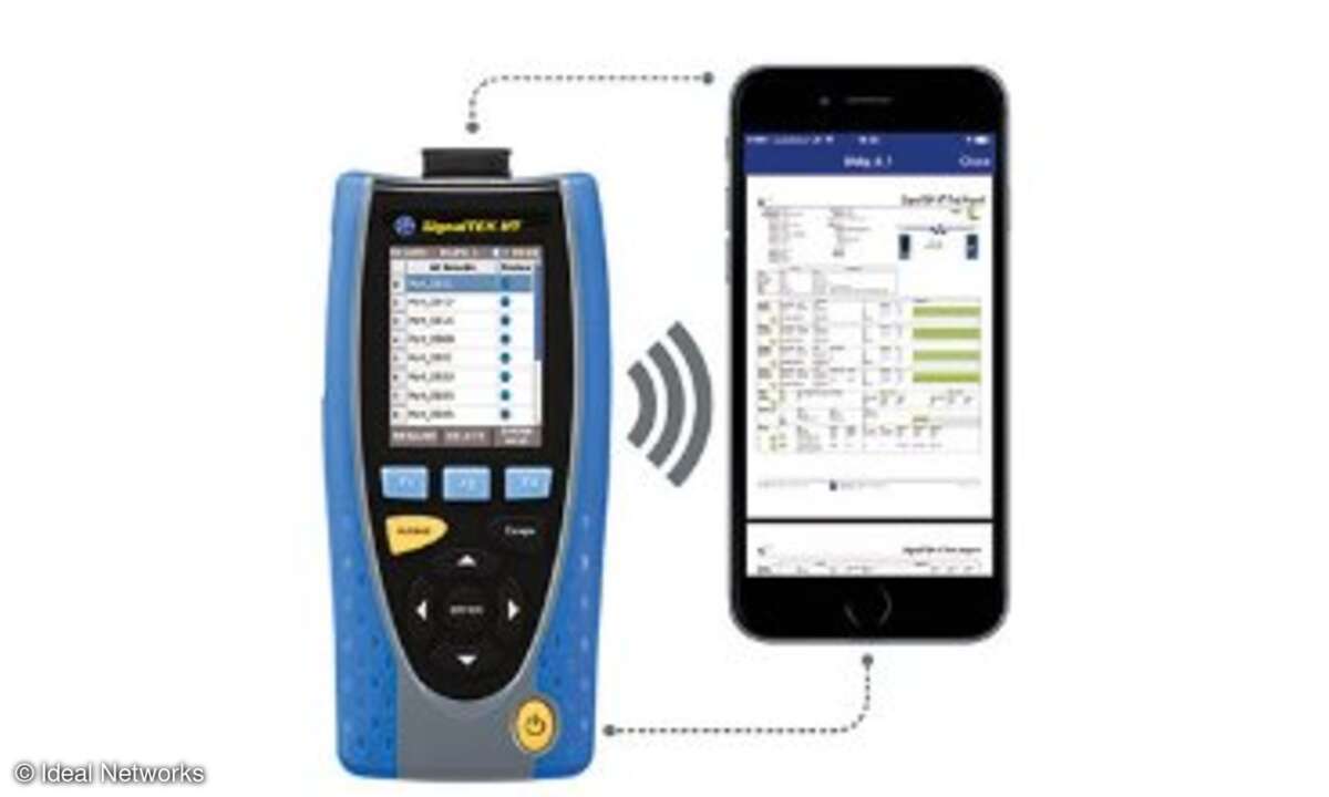 Ideal Anyware