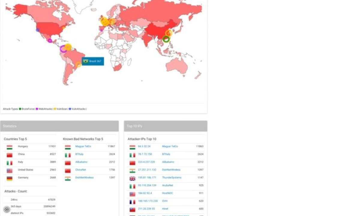 Global-Attack-Map von 8ack: die weltweiten Hacker-Aktivitäten
