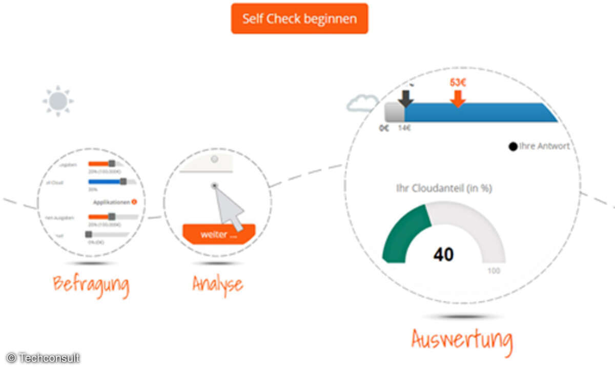 Der ITK-Budget-Benchmark ist kostenfrei und ohne Registrierung nutzbar. Er steht unter http://www.business-cloud.de bereit.