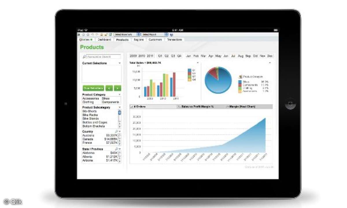 QlikView 11
