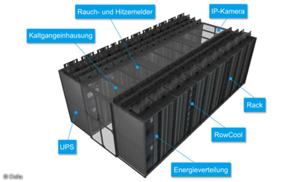 Delta Rechenzentrum