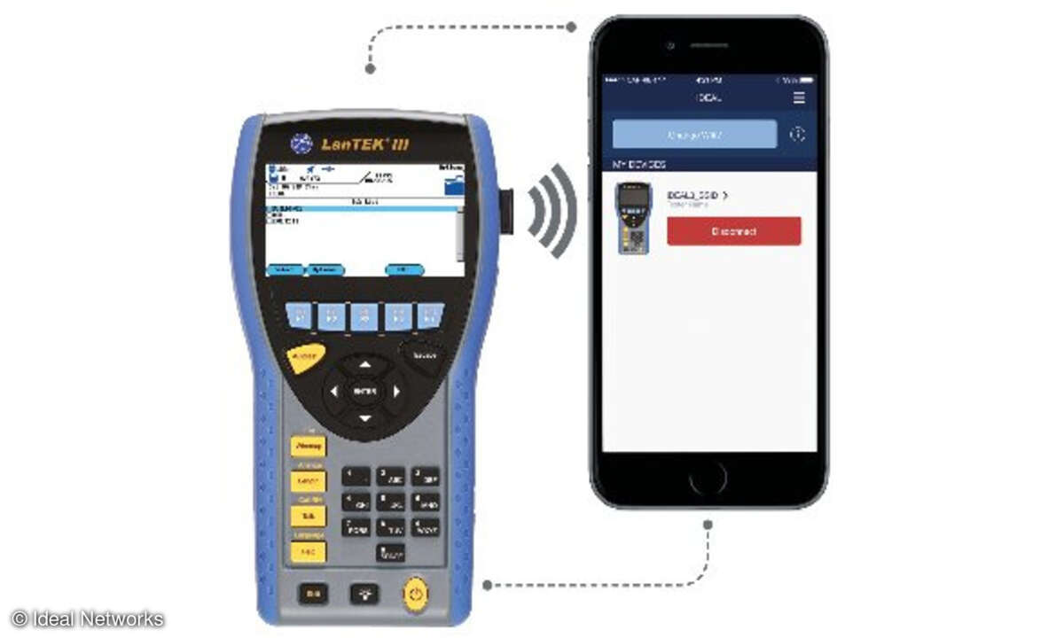 Lantek III und die Anware-App