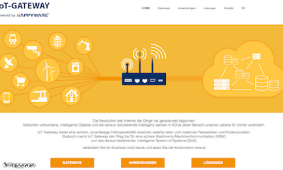 Happyware M2M IoT